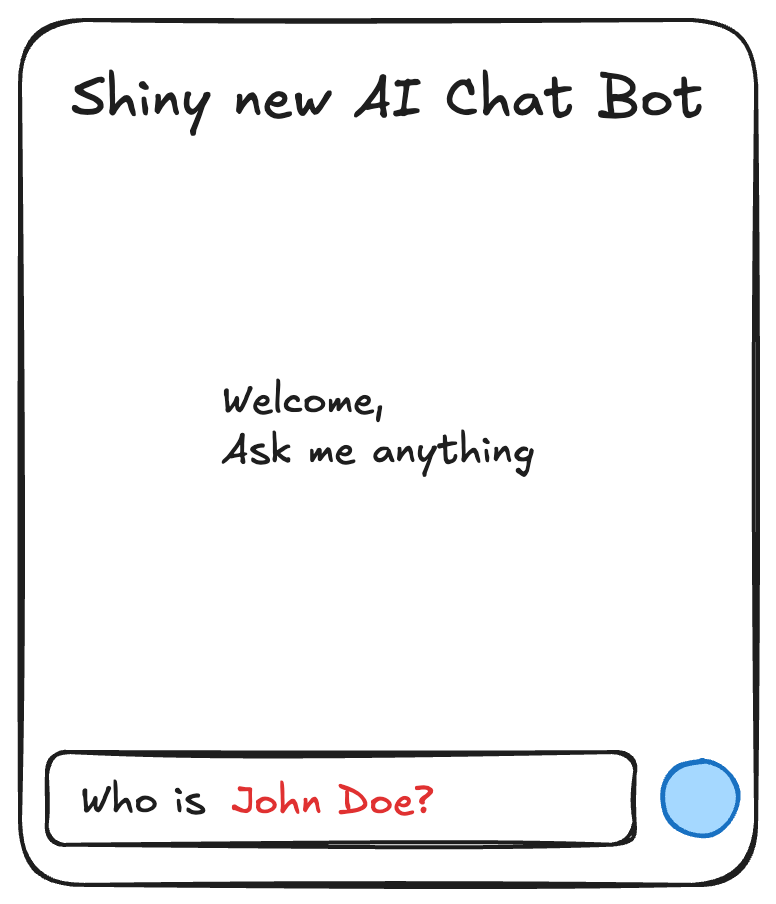 chatbot